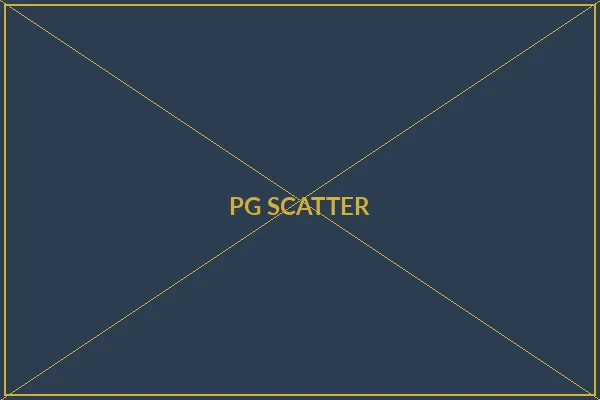 PG电子Scatter符号分布分析 - c7娱乐